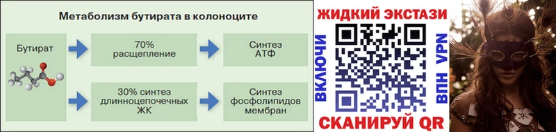 Бутират буратино наркота Чусовой